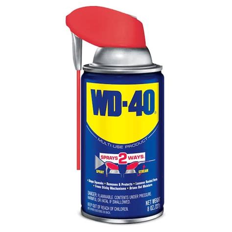 when dose wd40 cologen drop.